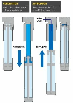 Topeak Mountain TT TwinTurbo -Vélo Électrique Soldes Magasin 15700008 2