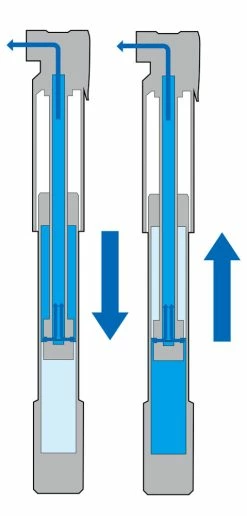 Topeak Roadie DA -Vélo Électrique Soldes Magasin DUAL ACTIONksx9lpMg9hzUt