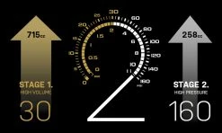 Topeak Pompe à Pied JoeBlow Tubi 2Stage -Vélo Électrique Soldes Magasin Features 2stage