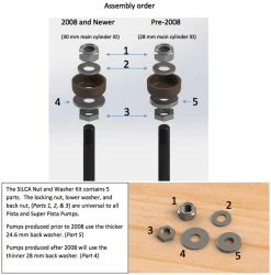 Silca Kit De Service Pour Pista/Superpista -Vélo Électrique Soldes Magasin SILCA Service Kit fur Pista Superpista AM PU SPA ASY 001 3