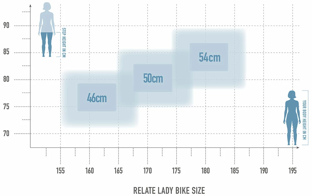 Radon Relate 9.0 Lady 625 4 Radon Relate 9.0 Lady 625 – Image 2