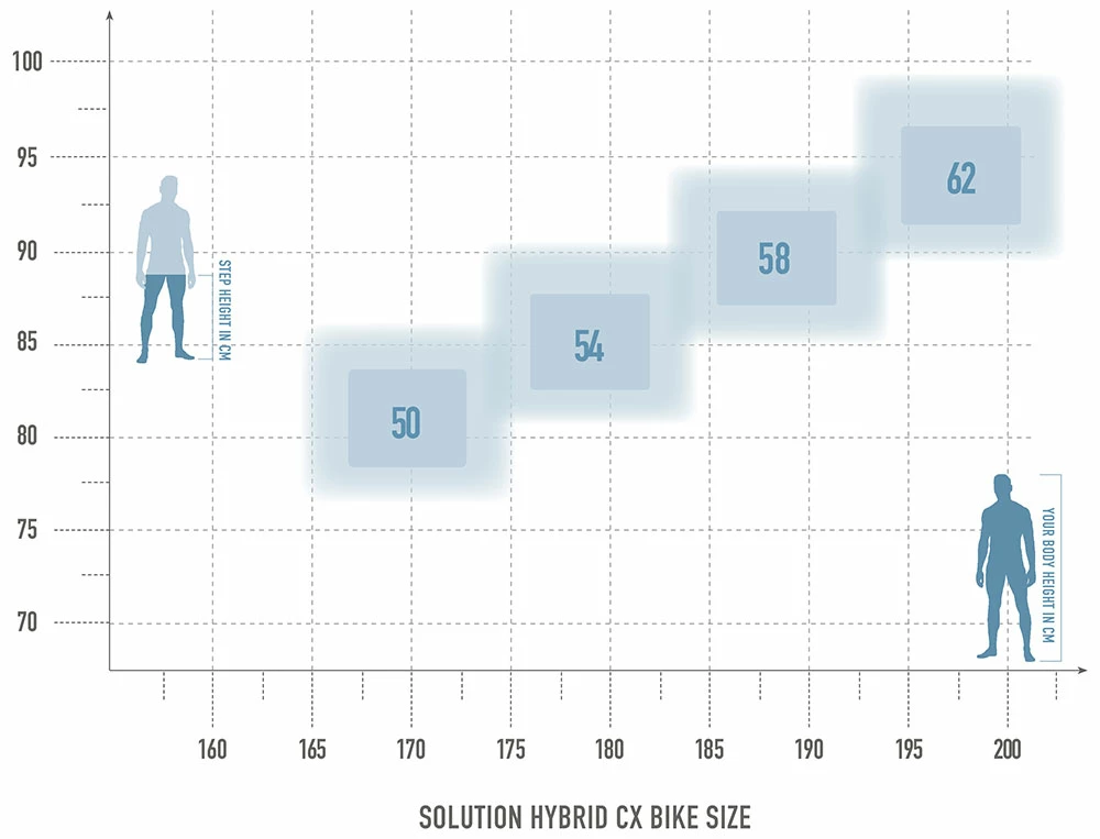 Radon Solution Hybrid 8.0 CX 500 4 Radon Solution Hybrid 8.0 CX 500 – Image 2