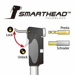 Topeak Mini-pompe Dual Mini DXG -Vélo Électrique Soldes Magasin mini dual dxg head